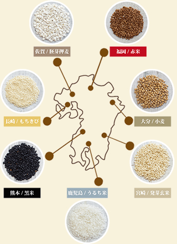 九州パンケーキには、福岡県の赤米、佐賀県の胚芽押麦、長崎県のもちきび、熊本県の黒米、鹿児島県のうるち米、宮崎県の発芽玄米、大分県の小麦が使われています。